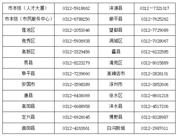 莘县最新医保卡有到期时间吗方法分析(最方便真实的莘县医保卡有到期时间吗现在方法)